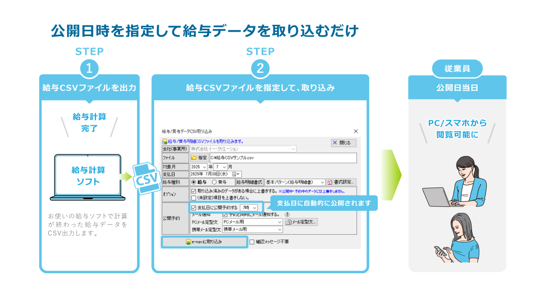 サービス特長のイメージ