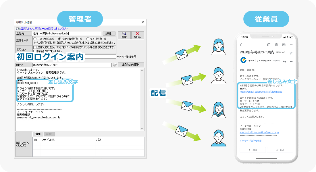 サービス特長のイメージ