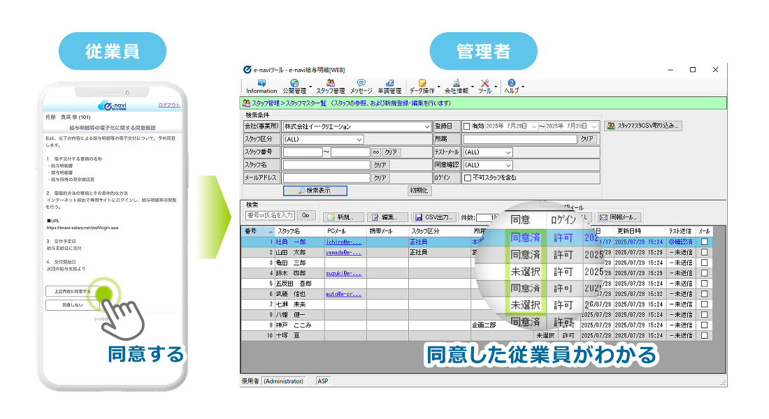 サービス特長のイメージ
