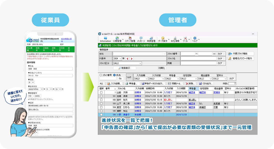 サービス特長のイメージ
