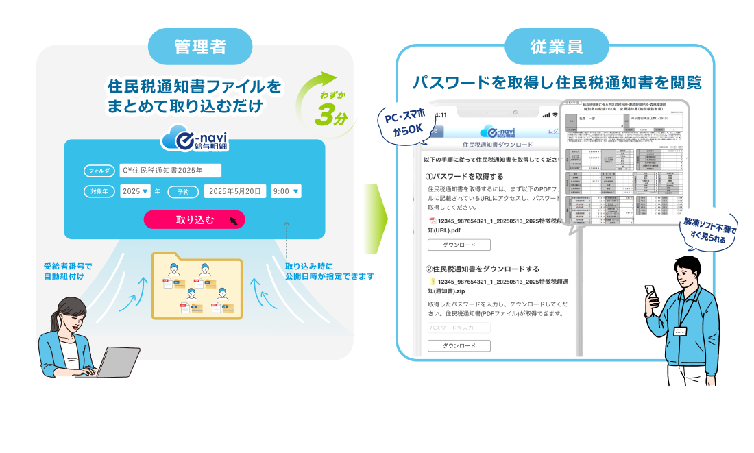サービス特長のイメージ