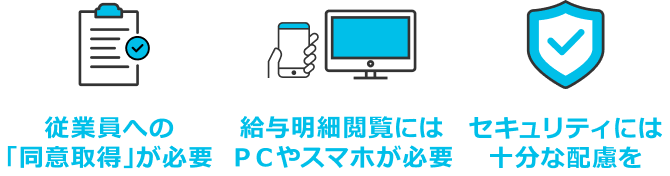 電子交付の同意取得とセキュリティの考え方の図解