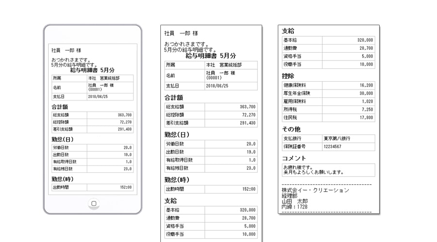スマートフォン向けのメール配信イメージ