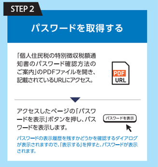 STEP1 パスワードを取得する