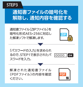 STEP2 通知書ファイルの暗号化を解除し、通知内容を確認する