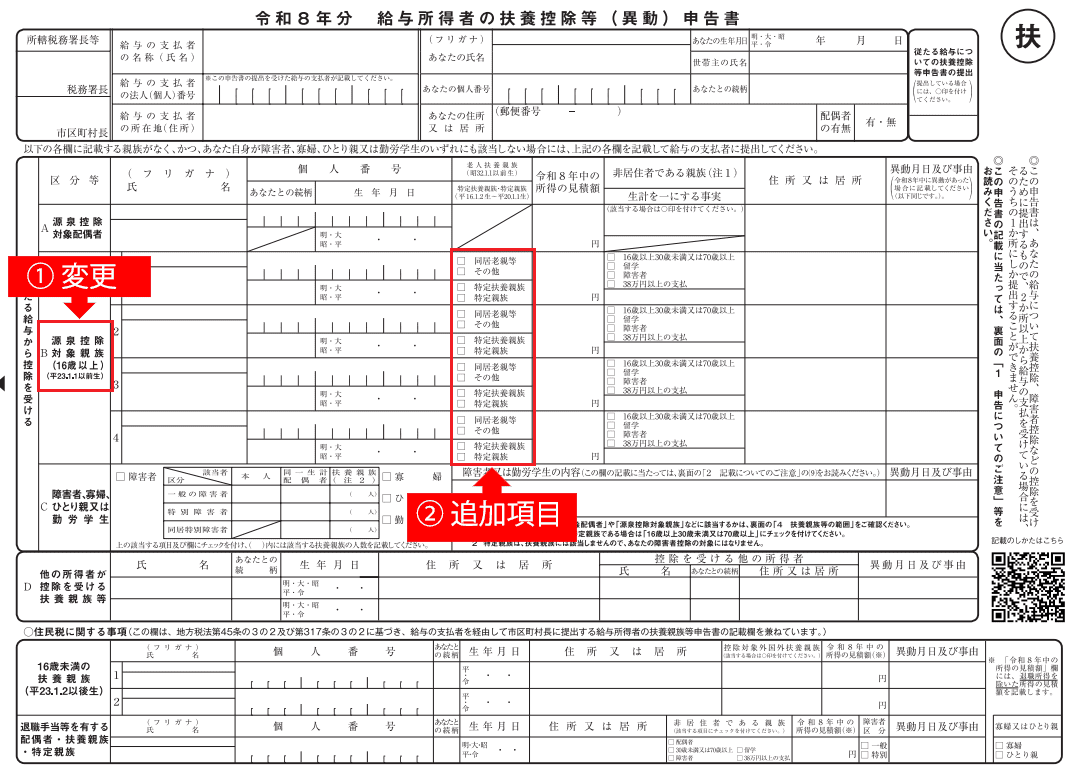 令和8年分 『給与所得者の扶養控除申告書』に係る記載欄
